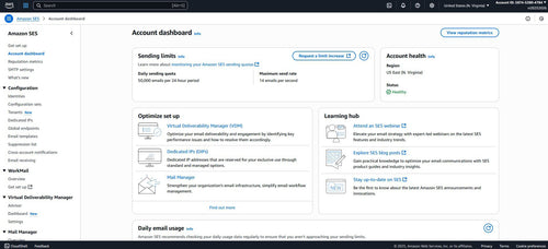 AWS SES SMTP – 50K Sending Limit!
