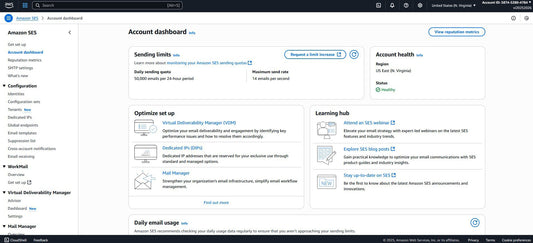 AWS SES SMTP – 50K Sending Limit!