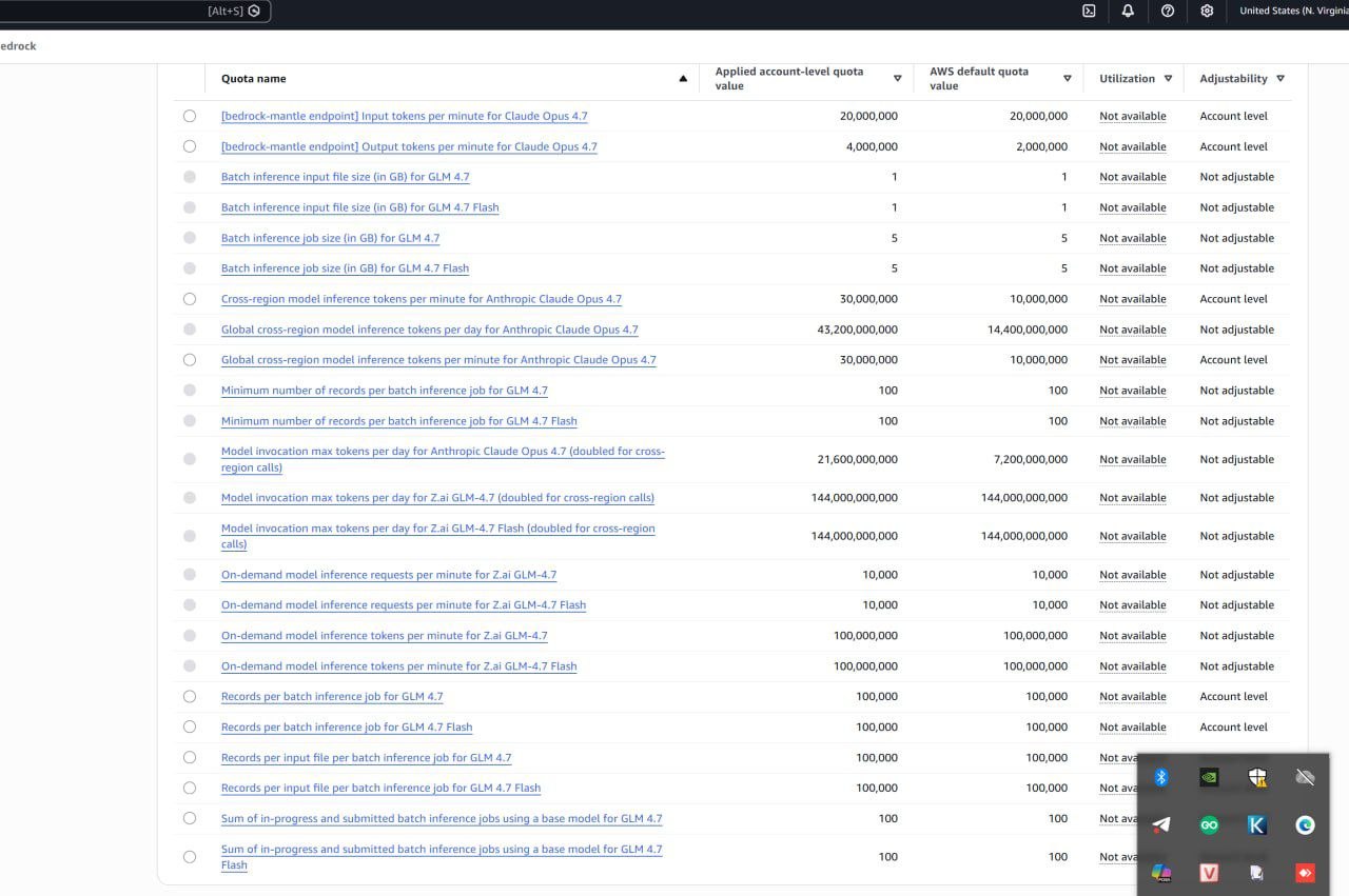 Amazon aws badorke 4.8