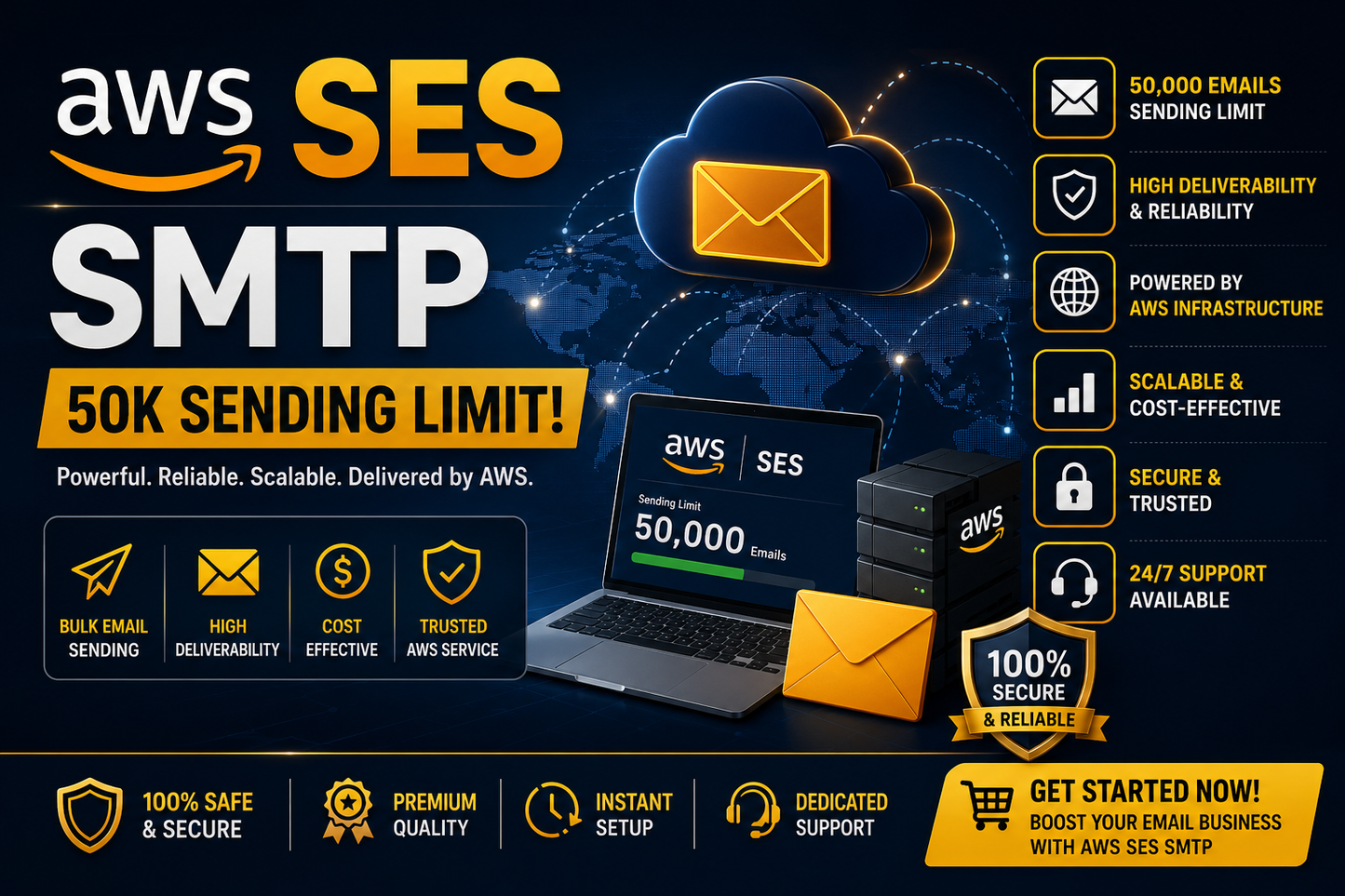 AWS SES SMTP – 50K Sending Limit!