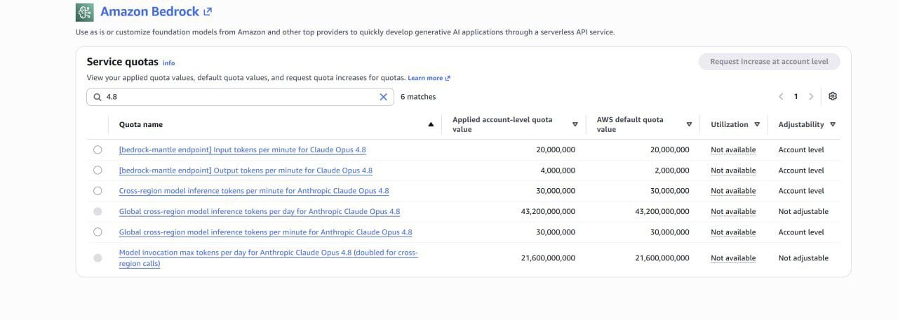 Amazon aws badorke 4.8