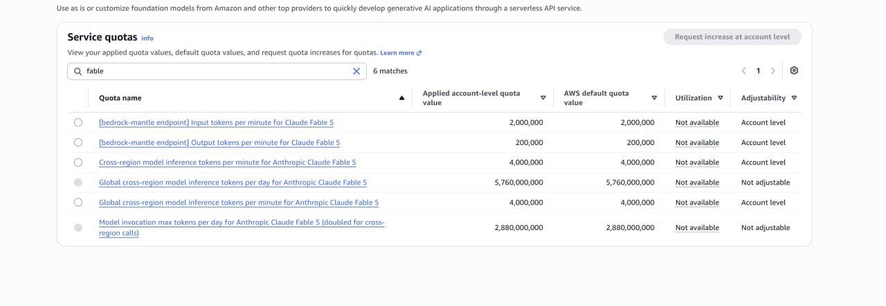 Amazon aws badorke 4.8